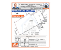 Teren 4,5ha intravilan, fost CAP, in Comuna Fratesti, Giurgiu