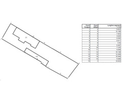 Teren 436mp cu deschidere dubla la 2 strazi paralele, Bucurestii Noi