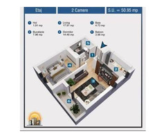Garsoniere si apartamente decomandate, Militari Residence-Chiajna - 6