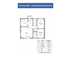 Casă individuală 3 camere | 300 mp teren | Stradă privată | Bragadiru | 190000€ negociabil